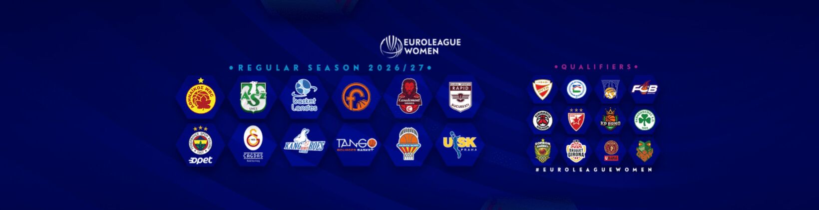 Dwa polskie kluby w EuroLeague Women 2026/2027